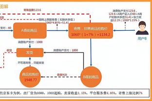 韩国国奥队主帅：球队1月赴欧拉练 U23亚洲杯很难征召旅欧球员